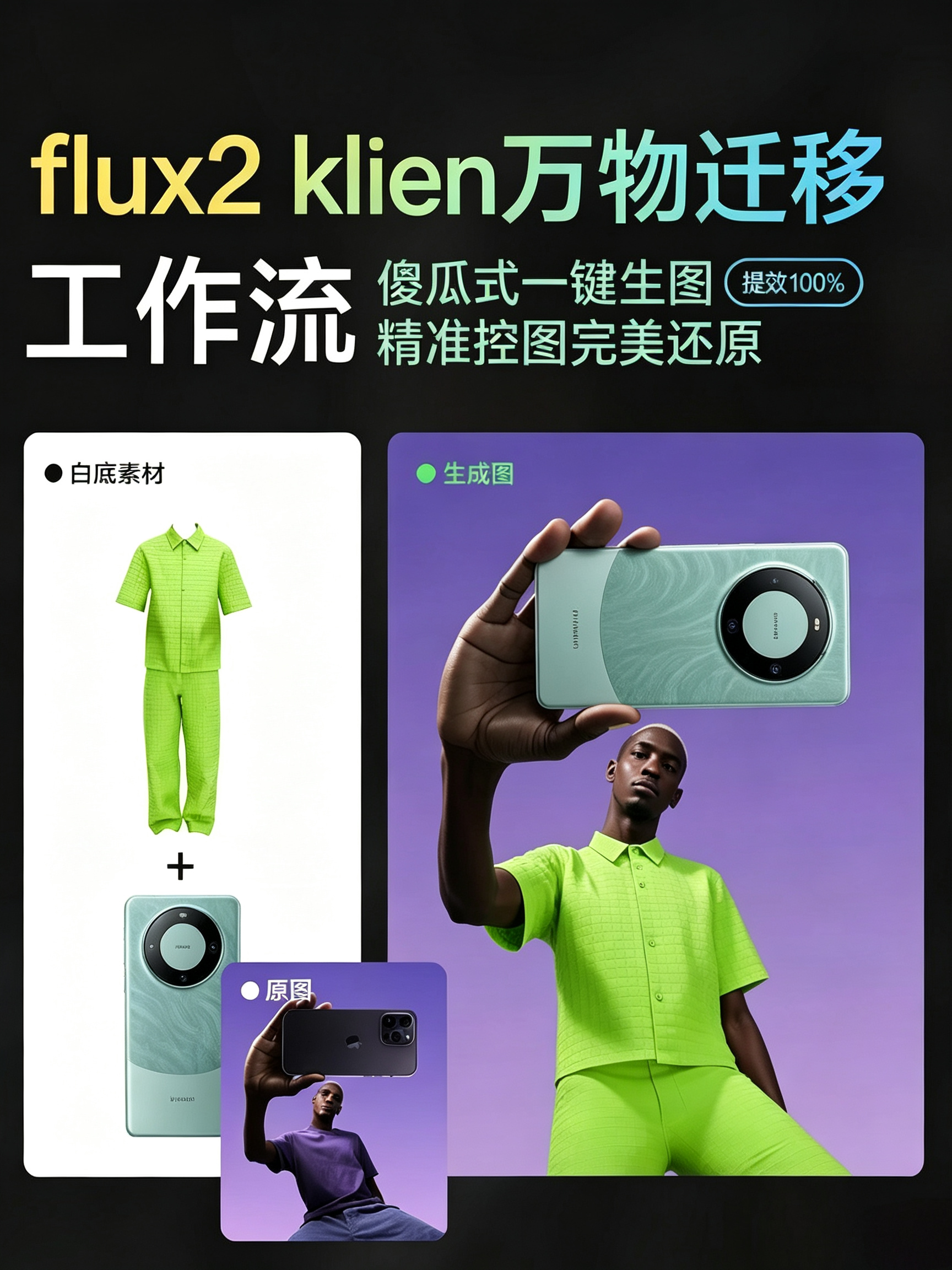 Flux_Klein 万物迁移